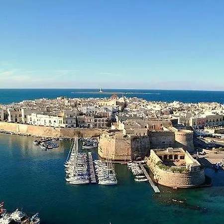 Lungomare Galilei Puglia On Line